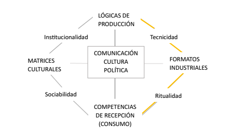 Diagrama

Descrição gerada automaticamente